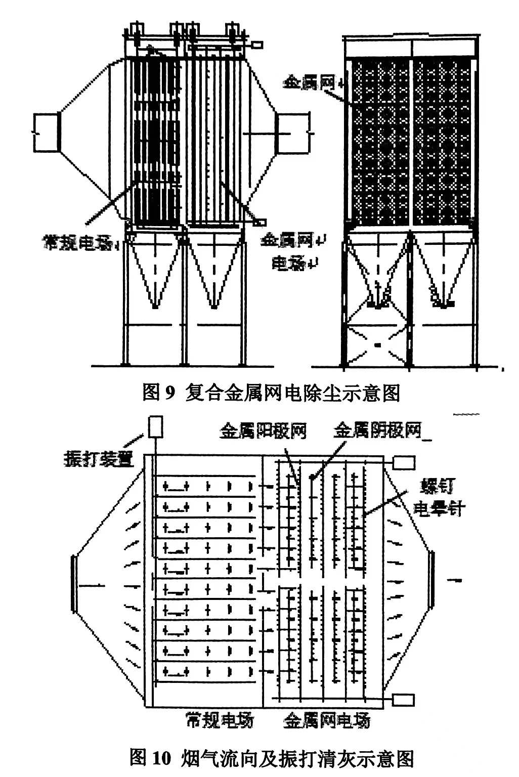 图9复合金属网电除尘示意图 图10烟气流向及振打清灰示意图
