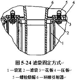 图5-24滤袋固定方式