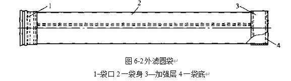 图6-2外滤圆袋